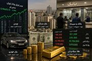 بازدهی کدام بازار بیشتر بود؟ بانک، مسکن و بورس در برابر طلا، دلار و خودرو