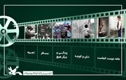 مرور پنج دهه سینمای عباس کیارستمی در برزیل
