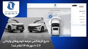اعلام نتایج نهایی قرعه کشی خودرو‌های وارداتی مهر ۱۴۰۵ در اتونوین