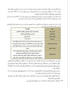 «تابان» ۹ شهریور در بورس عرضه اولیه می‌شود