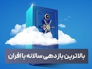 افزایش بازدهی صندوق درآمد‌ثابت افران به 33.5 درصد/ مهم‌ترین معیار انتخاب