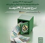 آخرین سود 27.7 درصدی اندوخته توسعه صادرات آرمانی واریز شد