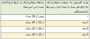 بازی با آینده بازنشستگان؛ آیین‌نامه اجرایی برنامه هفتم، گره‌ای بر گره‌های بازنشستگی