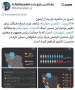 آزمون جذب ۵۰۰ مدیر جوان در دولت، برگزار شد