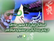 استقبال بیش از ۵میلیون مخاطب از پخش زنده در جشنواره فیلم فجر