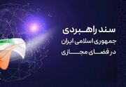 بررسی پیش‌نویس سند نظام انتظامی فضای مجازی در مرکز ملی فضای مجازی
