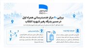 برپایی ۲۰ مرکز خدمت‌رسانی همراه اول در مسیر بدرقه رهبر شهید انقلاب