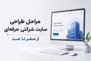 مراحل طراحی سایت شرکتی حرفه‌ ای از صفر تا صد