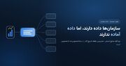 از سامانه‌محوری تا داده‌محوری؛ سازمان‌های ایرانی داده دارند، اما داده آماده ندارند
