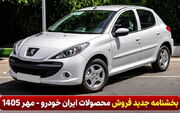 شروع فروش هفت محصول ایران خودرو در سه طرح