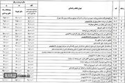 افزایش یک سومی مبالغ برخی از تخلفات رانندگی از ۲۰ اسفند ماه+ عکس