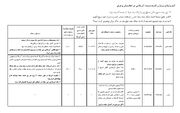 چرا حمله به ایران از پیش شکست خورده بود؟