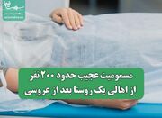 مسمومیت عجیب حدود ۲۰۰ نفر از اهالی یک روستا بعد از عروسی - اکونیو