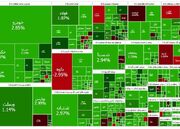 رشد ۱۶۶۹۸ واحدی شاخص کل در ابتدای معاملات - اکونیوز