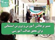 مسیر پرچالش آموزش و پرورش استثنائی برای تحقق عدالت آموزشی - اکونی