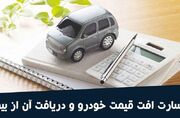 بیمه خسارت افت قیمت خودرو به پوشش بیمه شخص ثالث اضافه شد - اکونیو