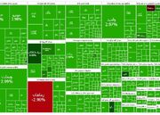 شکست سقف تاریخی شاخص بعد از ۳۸۸ روز کاری - اکونیوز