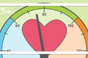 راهکارهایی ساده برای کاهش ضربان قلب - اکونیوز