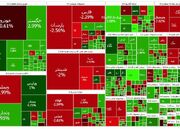 چرخش بازار سرمایه به سمت سهام کوچک تر - اکونیوز