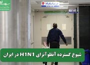 شیوع گسترده آنفلوآنزای H1N1 در ایران3887016 - اکونیوز