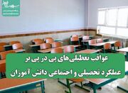 عواقب تعطیلی‌های پی در پی بر عملکرد تحصیلی و اجتماعی دانش آم... -