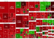 دست برتر فروشندگان در بازار بورس ۲۹ دی؛ موسم اصلاح شاخص کل - اکون
