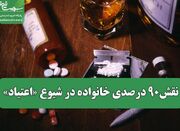 نقش۹۰ درصدی خانواده در شیوع «اعتیاد» - اکونیوز