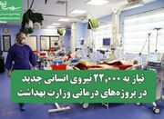 نیاز به ۲۲,۰۰۰ نیروی انسانی جدید در پروژه‌های درمانی وزارت ب... -