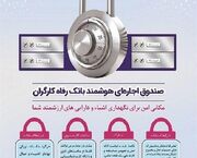 مشتریان بانک‌رفاه می‌توانند صندوق های اجاره ای را بیمه کنند - اکو