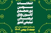 انتخابات سراسری سومین دوره مجمع کانون فرهنگی تبلیغی فردا در ... -