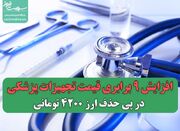 افزایش 9 برابری قیمت تجهیزات پزشکی در پی حذف ارز 4200 تومانی... -