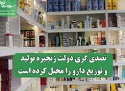 تصدیگری دولت زنجیره تولید و توزیع دارو را مختل کرده است - اکونیوز