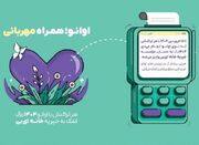 پویش اوانو همراه مهربانی، امیدی تازه برای بیماران پروانه‌ای - اکو