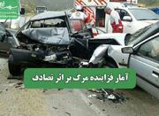 آمار فزاینده مرگ بر اثر تصادف - اکونیوز
