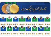 رونمایی از تالار مدال‌آوران پارالمپیک ایران - اکونیوز