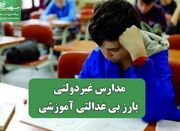 مدارس غیردولتی مصداق بارز بی عدالتی آموزشی - اکونیوز