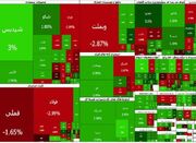 ناکامی در شکست دوباره سقف ۴.۵ میلیون واحدی - اکونیوز