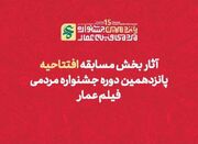 راهیابی دو اثر از حوزه هنری کهگیلویه و بویراحمد به جشنواره ف... -
