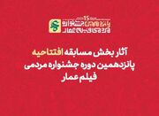یک اثر از حوزه هنری کهگیلویه و بویراحمد به جشنواره فیلم عمار... -