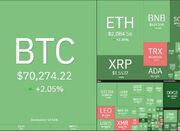 گزارش روزانه بازار کریپتو؛ بیتکوین کانال ۷۰ هزار دلار را پس ... -