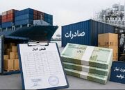 فرصت 70 روزه ترخیص کالا به کمک رویه صادرات - اکونیوز