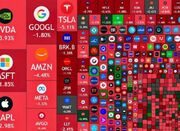 پشت پرده ریزش سنگین طلا، بیت‌کوین و وال‌استریت - اکونیوز