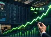 بورس پس از جنگ 30 درصد بازدهی داد - اکونیوز