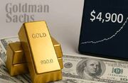 تغییر مسیر فدرال رزرو و فشار بر جذابیت طلا - اکونیوز