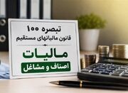 جزئیات پیش‌نویس مالیات مقطوع مشاغل 1404 - اکونیوز