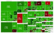 سبز پوشی بورس در اولین روز هفته