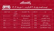 لیست قیمت پژو ۴۰۵ کارکرده / پژو ۴۰۵ دوگانه سوز در بازار چند؟ + جدول دی‌ماه ۱۴۰۴