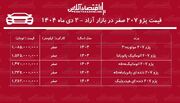 افزایش بی‌سابقه پژو ۲۰۷ در بازار / این مدل ۲۱۲ میلیون تومان گران شد! + جدول دی ۱۴۰۴