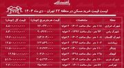 لیست قیمت خرید مسکن در منطقه ۲۲ تهران / قیمت خرید هر متر آپارتمان در شهرک غرب، چیتگر و....چند شد؟ + جدول دی ماه ۱۴۰۴