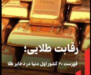 رقابت طلایی؛ فهرست ۲۰ کشور اول دنیا در ذخایر طلا